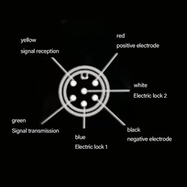 Haofy 48V Tf?100 Display 6 Pin Communication Instrument for M4 Electric Scooter Controller, Scooter Thumb Throttle, Electric Scooter