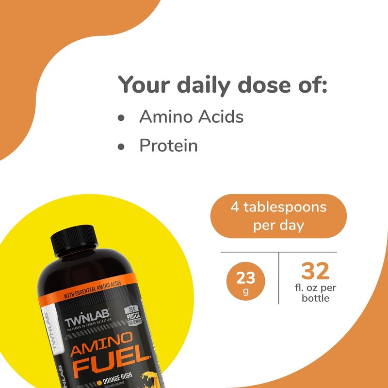 Twinlab Amino Fuel - Pre-Workout and Post-Workout Energy Drink &