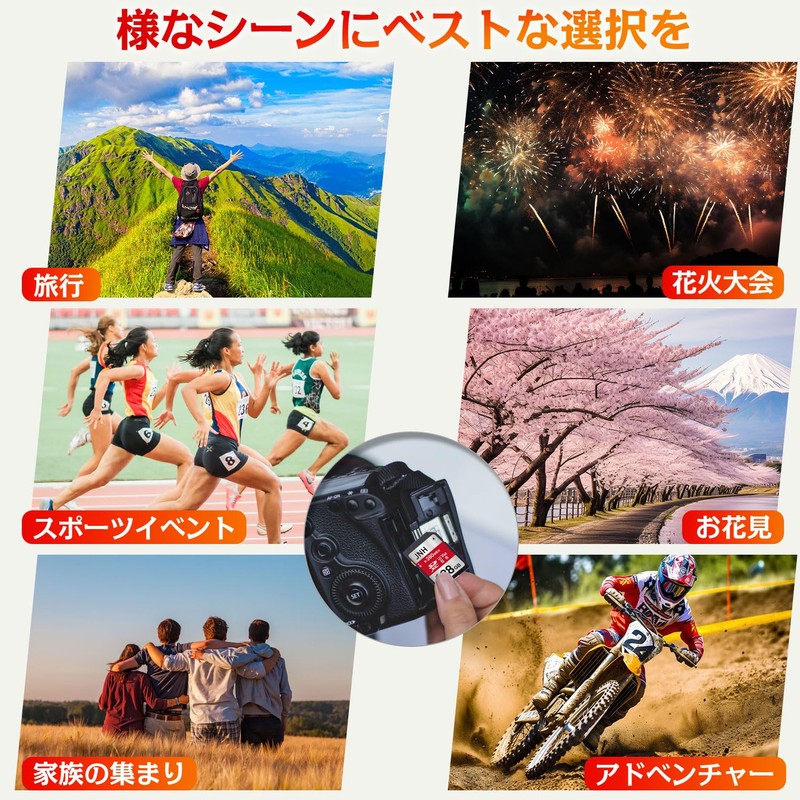 SDXC Card, 128GB, UHS-II, V60, U3, 4K, UHD Support, 280MB/s,