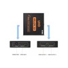 Vimi Splitter para Conexiones Tipo HD(MI) 1x2 1 Entrada 2