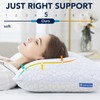 Cooling Gel Pillows for Sleeping, Shredded Memory Foam Pillows 2