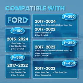 JMTAAT Front Right Door Window Glass Compatible with 2015-2024 Ford F150 F250 F350 F450 F550 Light Green Tempered Glass - Passenger Side