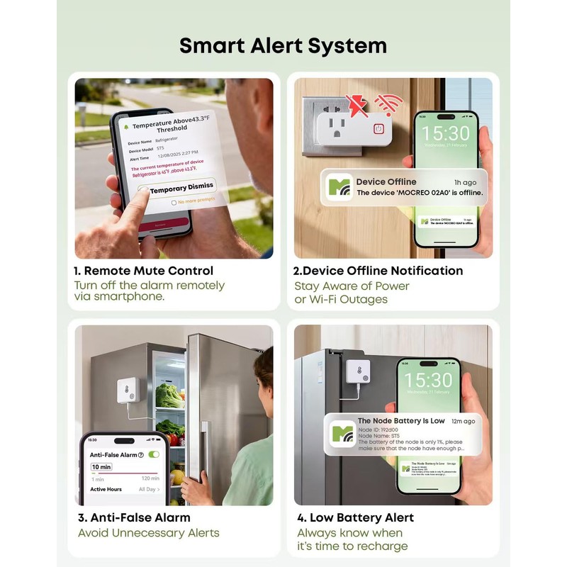 MOCREO WiFi Refrigerator Thermometer with Freezer Alarm, Email Alert, App