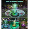 SZMP Powerful 5W Solar Powered Water Fountain for Bird Bath,