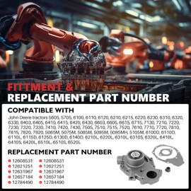 Hututimo RE505980 Water Pump Compatible with John Deere Tractors 5083E 5093E 5101E 5083EN Replace RE500734 RE546906 RE70962 SE501609 RE500737 RE505981 RE59646 RE70687 RE70985