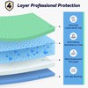 4 Pack 36” x 36” Extra Heavy Absorbency Washable Underpads,