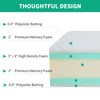 HOMBYS HOMBYS Memory Foam Couch Cushion Replacement, High Density Upholstery