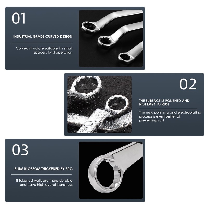 VBRHFRIF 2 Pieces of Wrenches, Steel Double-End Wrenches, Auto Repair