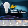 Emergency Rechargeable Led Light Bulb with Hook,Stay Lights Up When