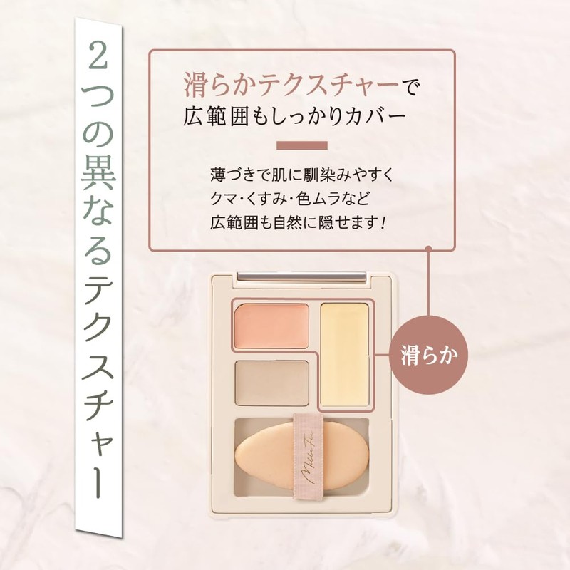 MilleFee Secret Concealer Palette (01 Cover Green) Yellow Base Redness