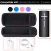 Lebakort Storage Case Compatible with Ultimate Ears UE Boom 4