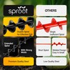 Sproot Garden Auger Drill Bit for Planting 2 Pack 1.6x16