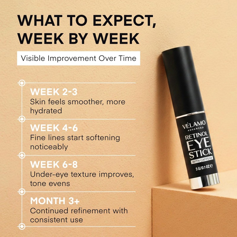 VELAMO ADVANCED Retinol Eye Stick: Retinol Eye Cream for Dark