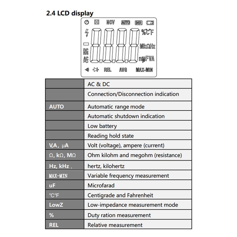 Digital Clamp Multimeter Handheld LCD Display DC AC Current Tester