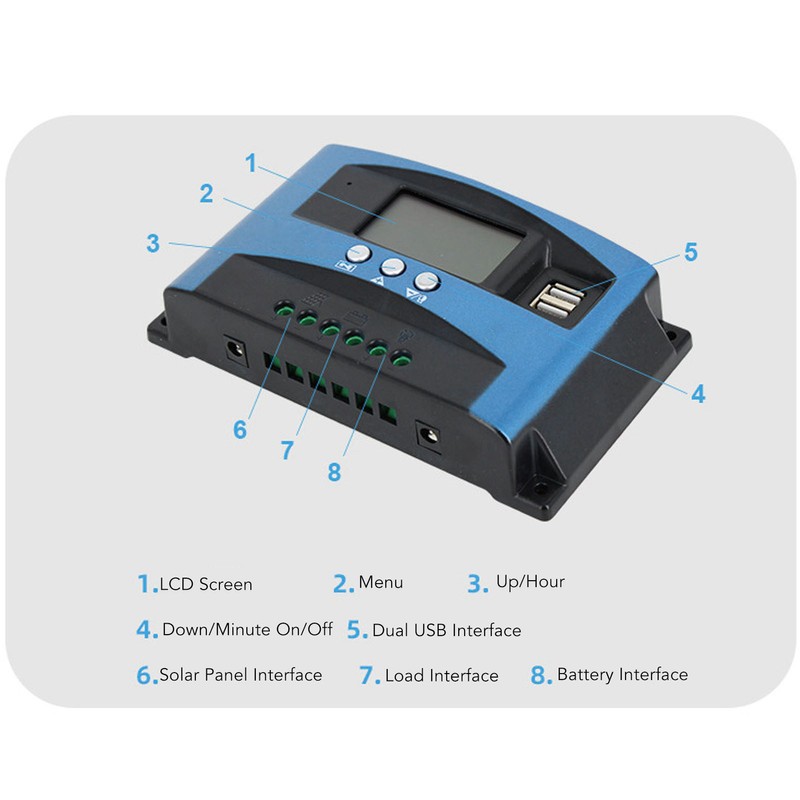 MPPT Solar Charge Controller 12V 24V Auto Identification LCD Display