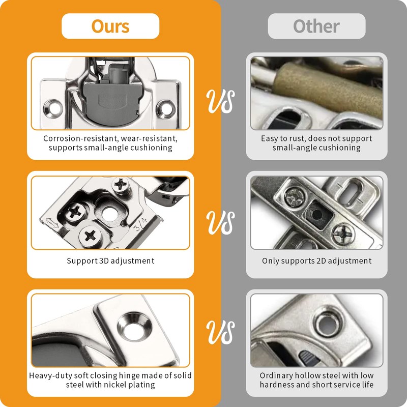 Chibery 30 Pack 3/4" Overlay 3D Soft Close Concealed Hinge