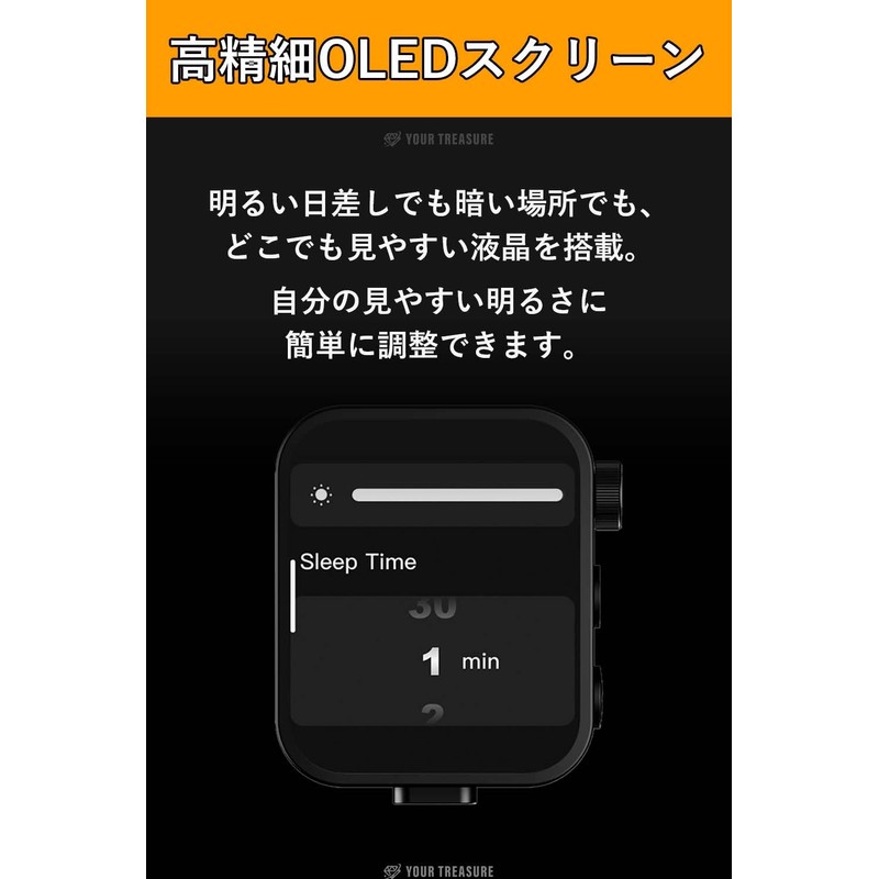 Godox X3-L, X3L, Leica Compatible Wireless Transmitter, Transmitter, Japanese Instruction