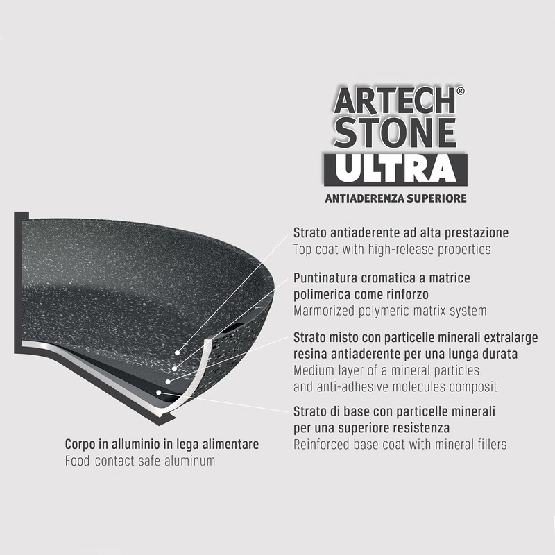 Moneta Etnea Artech Ultra Baking Tray