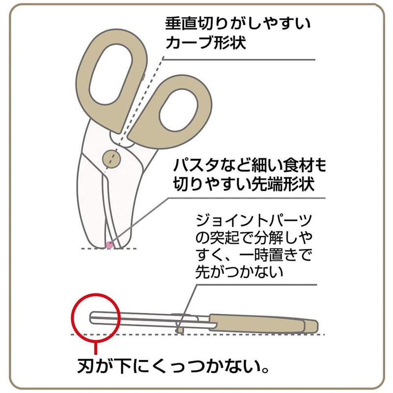 Skater BFC1-A Kitchen Scissors, Baby Food Cutter, Burger Conx