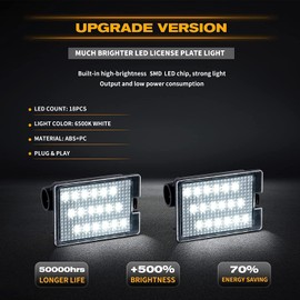 Gempro LED License Plate Lights Assembly for Dodge Durango 2014-2022 Pickup Truck