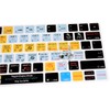 HRH Serato Scratch Live Functional Shortcut Hotkey Keyboard Cover Silicone