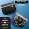 Wahl Clipper Detachable Cordless Hair Clipper Blade Replacement Set, Compatible