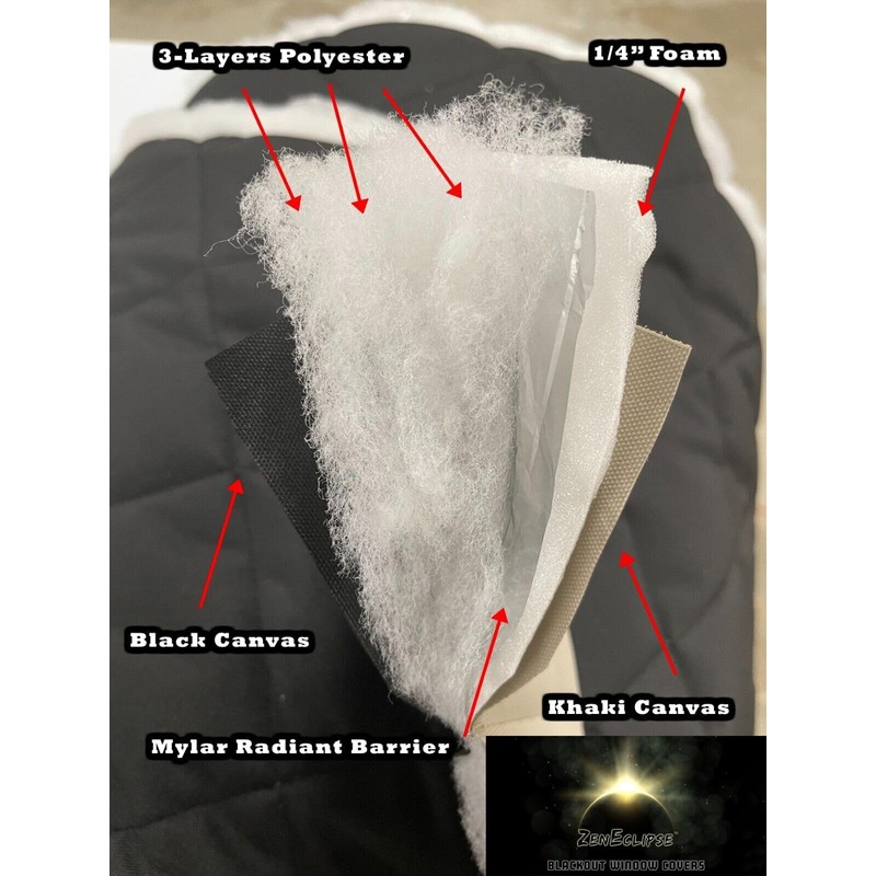 Insulated Blackout Window Cover fits AeroDyne Kenworth K100 Sleeper by