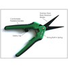 PRO 420 - Spring Loaded trimming scissors by PRO 420