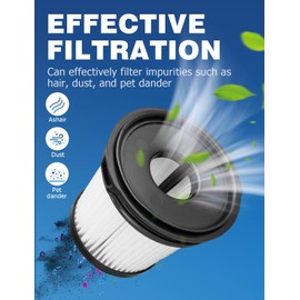 Filter Compatible with Shark Detect Pro, Mellbree Cordless Vacuum Filter Compatible with IW1511UK IW3611UKT IW3510UK