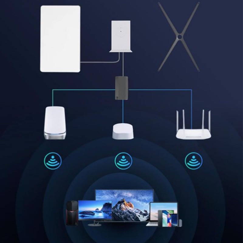Ethernet Adapter for Satellite Internet V2 - Plug and Play,