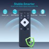 ZWP XR16 Voice Remote Control Replacement for Xfinity Comcast TV