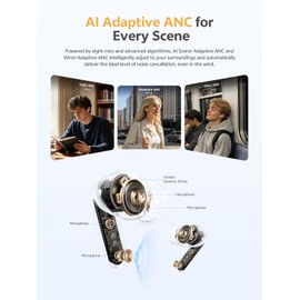 QCY MeloBuds N65 Wireless Earbuds, AI Adaptive Noise Cancelling, 60dB ANC Ear Buds Hi-Res Sound, 50H Playtime, Spatial Sound, Triple Device Connection, IPX5 Waterproof