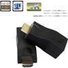 SinLoon HDMI Extender HDMI to RJ45 HDMI Extender HDMI Transmitter
