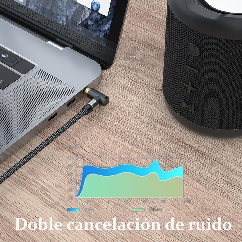 2PCS Cable Auxiliar 3.5mm,Cable Audio Estéreo con Conector de 90º,1.5M