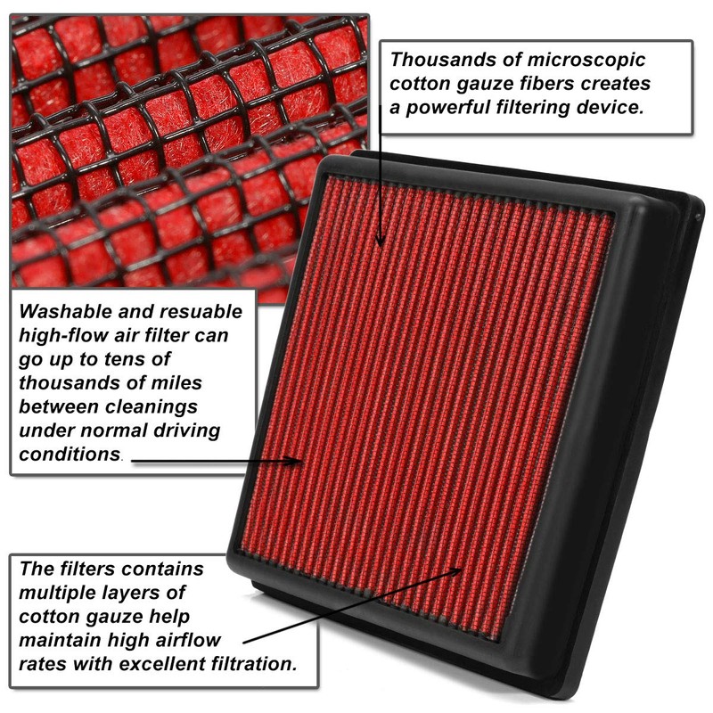 Auto Dynasty Compatible with Prius Reusable & Washable Replacement High