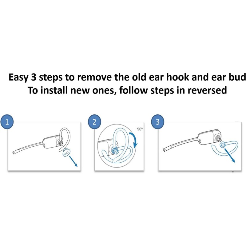 Unbranded 2 pcs. Small Plantronics Gray Earhooks/Earcl