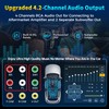 SJoyBring 7-Inch Double Din Car Stereo with Wireless CarPlay and