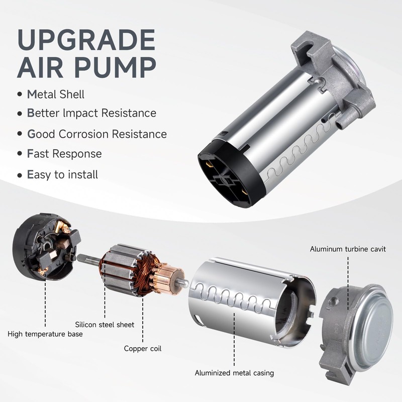 Car Horn Kit with Button, 12v Air Horn for Car