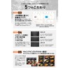 Cia ZaLife Non-Stick Mestin 2.0 Rice, Heat Resistant to 350°C,