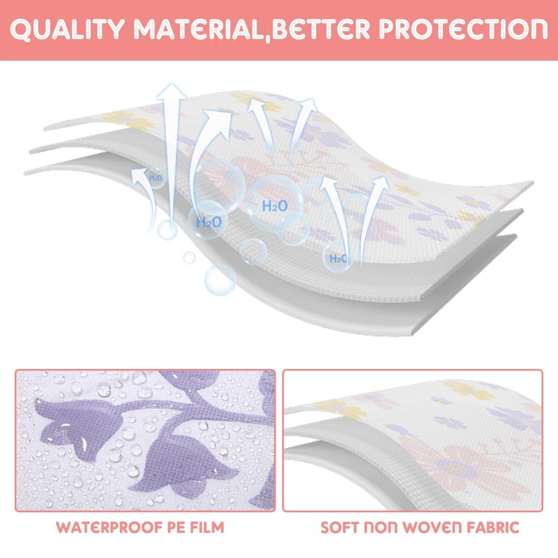 Preboun 40 Pack Toilet Seat Covers Disposable for Kids Extra