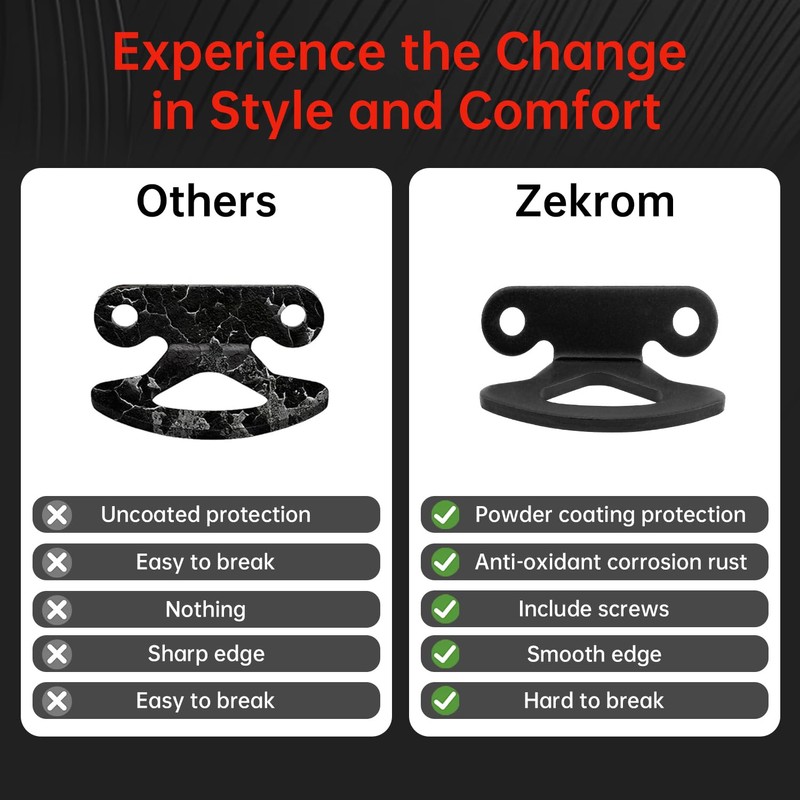 Zekrom Tie Down Anchors for Ford F150 2000-2017 Tie Down