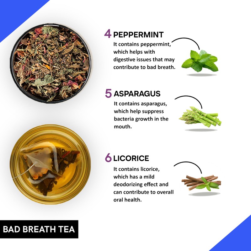Teacurry Bad Breath Tea (30 Tea Bags) - Herbal Tea