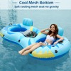 Jasonwell Inflatable River Tube Float - 2 Person Heavy Duty