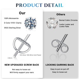 LIAN Moissanite Stud Earrings for Women & Men S925 Sterling Silver 0.1ct-2ct D Color Round Cut Screw Back Hypoallergenic Jewelry(0.3ct*2-4mm)