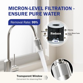 Frizzlife FF360 Carbon Fibe Filter Replacement, 8pcs