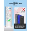GOUYESHO New Replacement Remote Control for Dyson Fan HP02 HP03