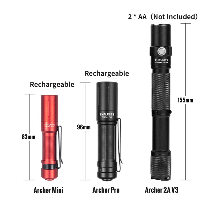 ThruNite Archer MINI Small Handy Light EDC Flashlight, SST20 LED,
