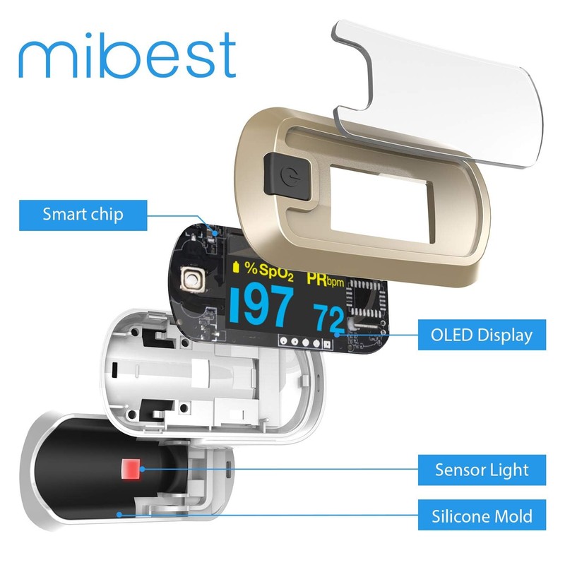 mibest OLED Finger Pulse Oximeter, O2 Meter, Dual Color White/Luxury