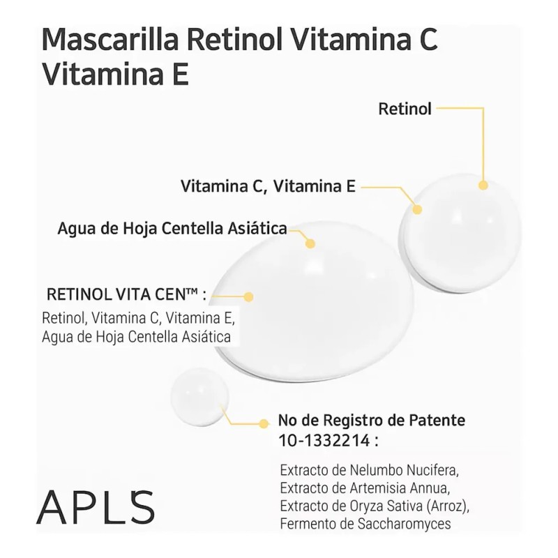 Mascarilla Coreana Retinol Vitamina C E 25ml