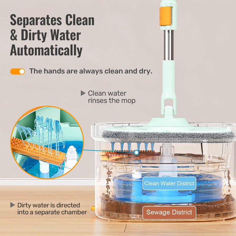 HoMettler Spin Mop and Bucket Set with Detachable Inner Mop